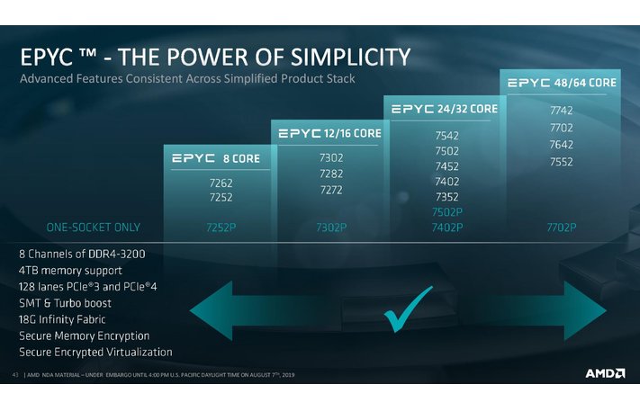 AMD-EPYC-2-2.jpg
