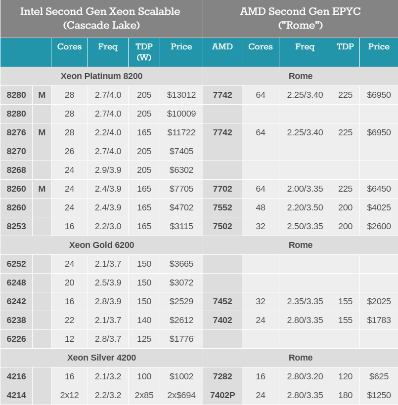 AMD-EPYC-2-5.png