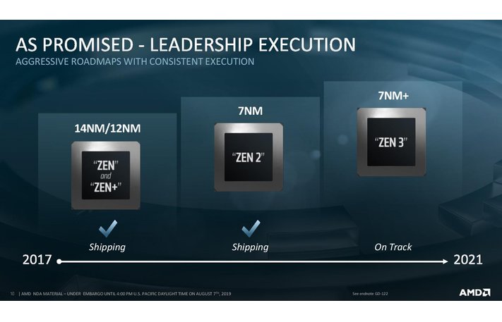 AMD-EPYC-2-6.jpg