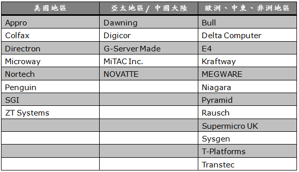 100930_amd_1.jpg