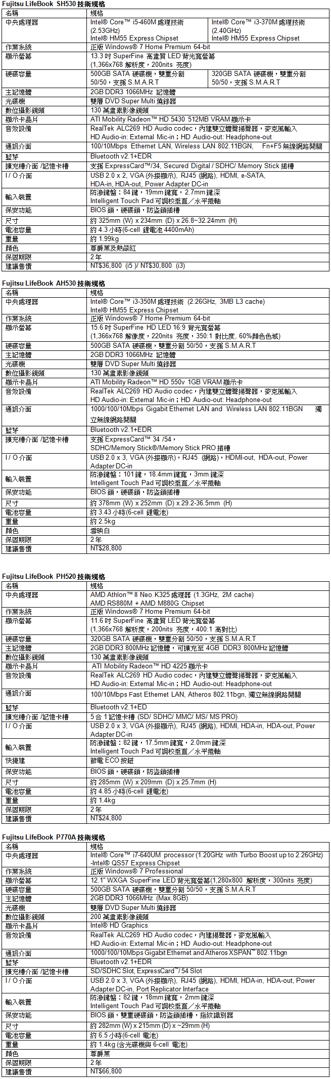 101005_fujitsu_1.jpg