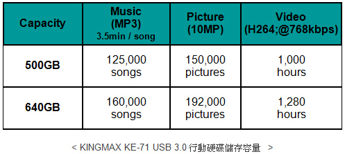 101011_kingmax_2.jpg