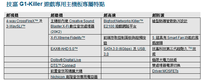 110107_gigabyte_3.jpg