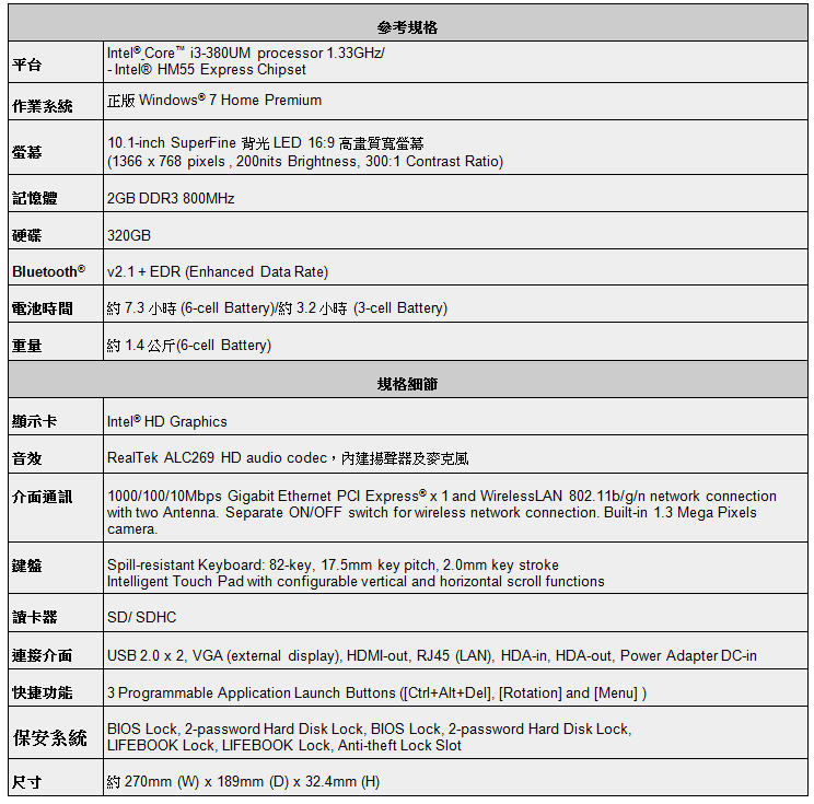 110225_fujitsu_2.jpg