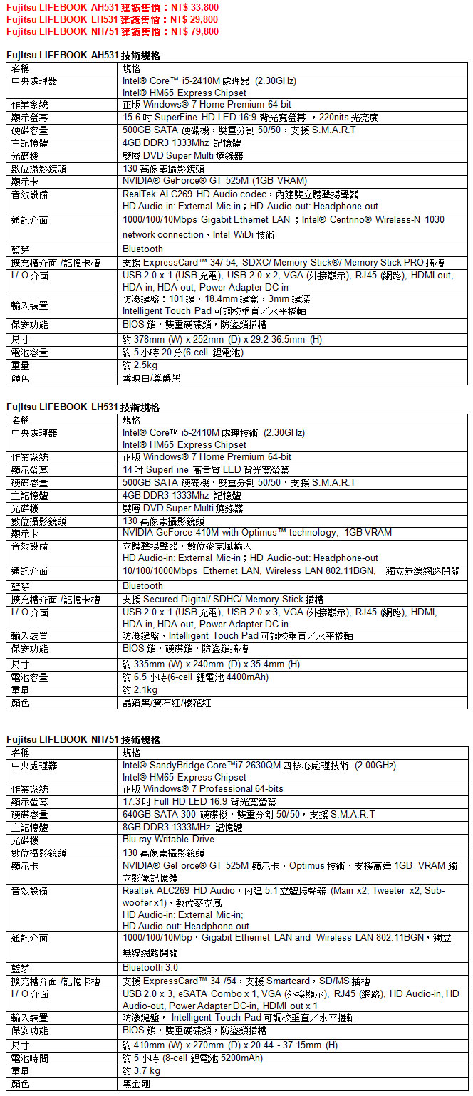 110323_fujitsu_3.jpg