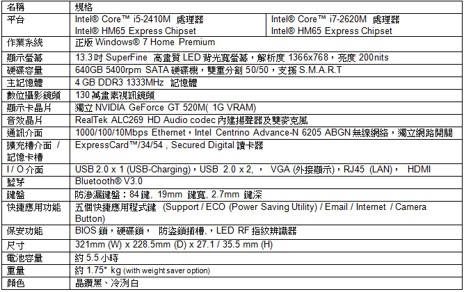 110518_fujitsu_5.jpg