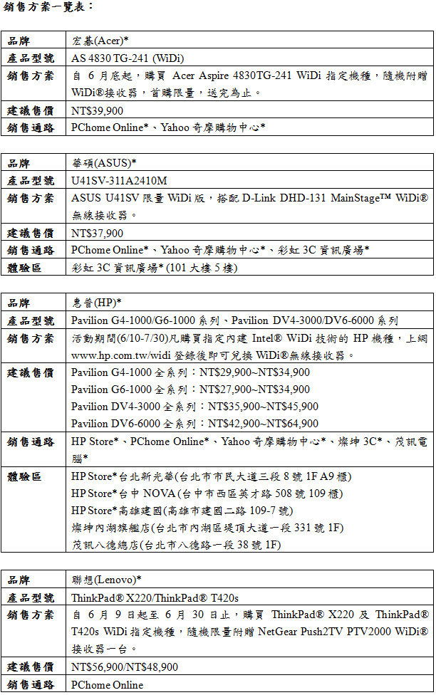 110609_intel_5.jpg