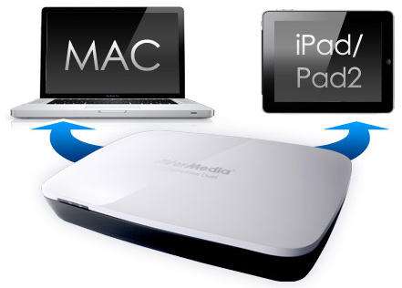 110908_avermedia.jpg