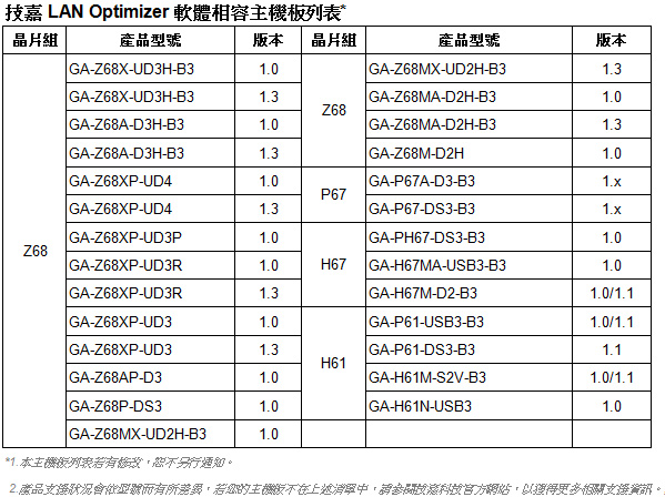110929_gigabyte_1.jpg
