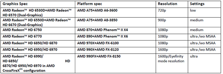 111028_amd_1.jpg