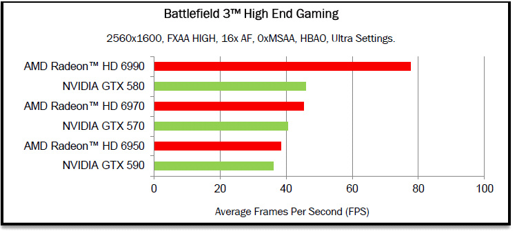 111028_amd_2.jpg