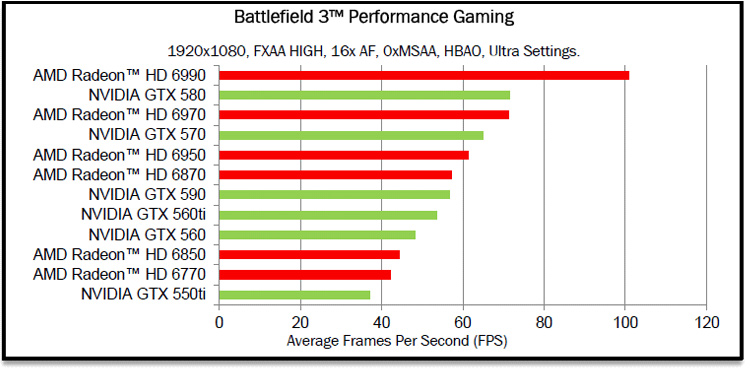 111028_amd_3.jpg