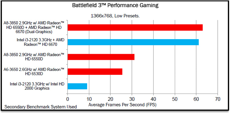 111028_amd_4.jpg