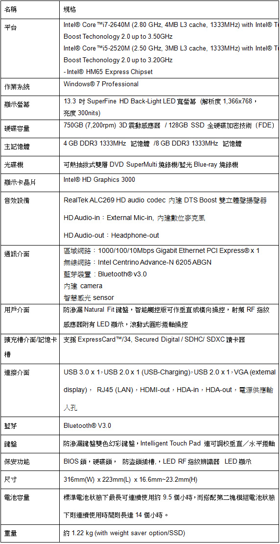 111111_fujitsu_1.jpg