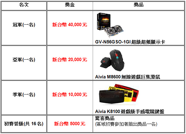 111129_gigabyte_1.jpg