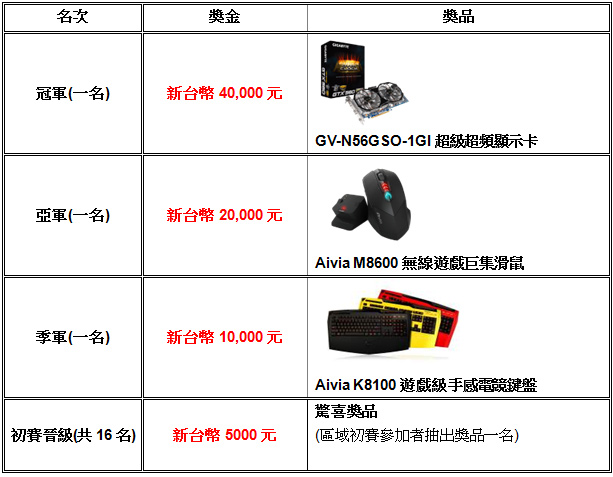 111207_gigabyte_1.jpg