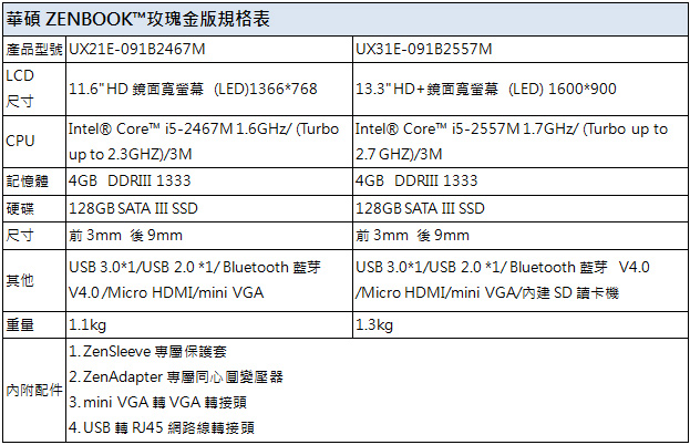 120116_asus_3.jpg