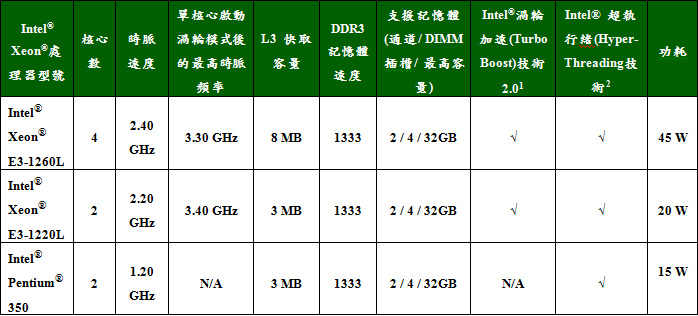 120412_intel_1.jpg