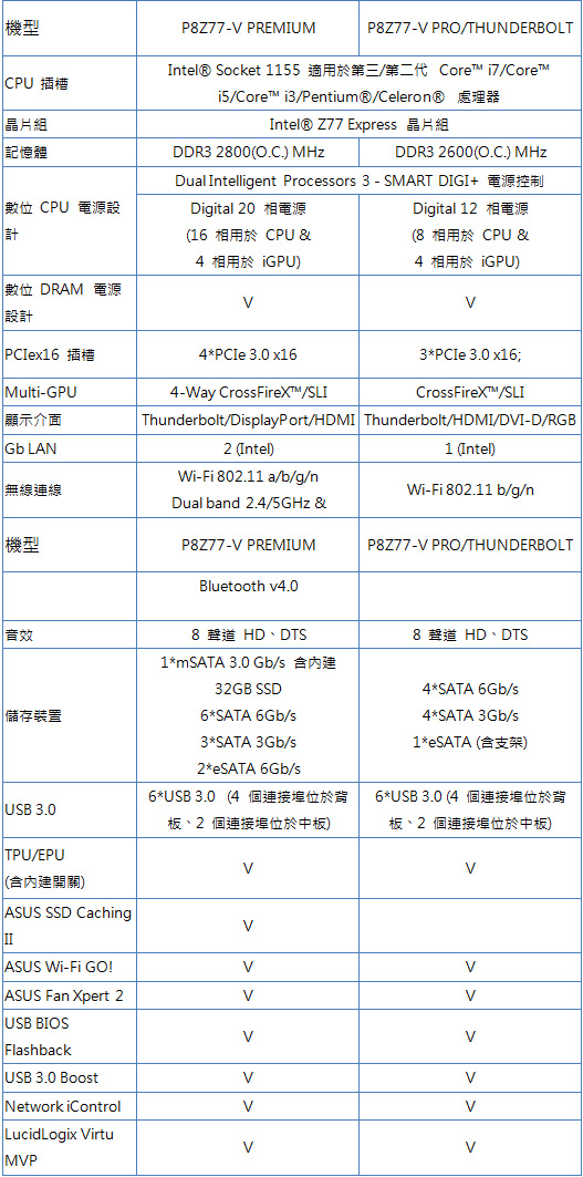 120521_asus_1.jpg