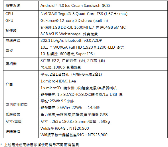 120627_asus_1.jpg
