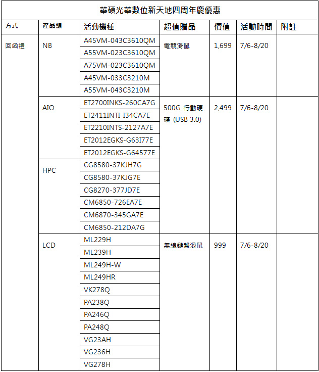120716_asus_4.jpg