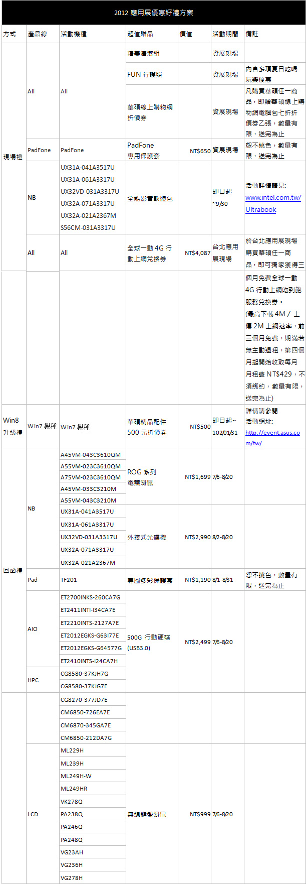 120806_asus_4.jpg