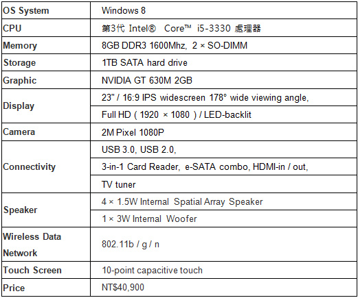 121030_asus_2.jpg