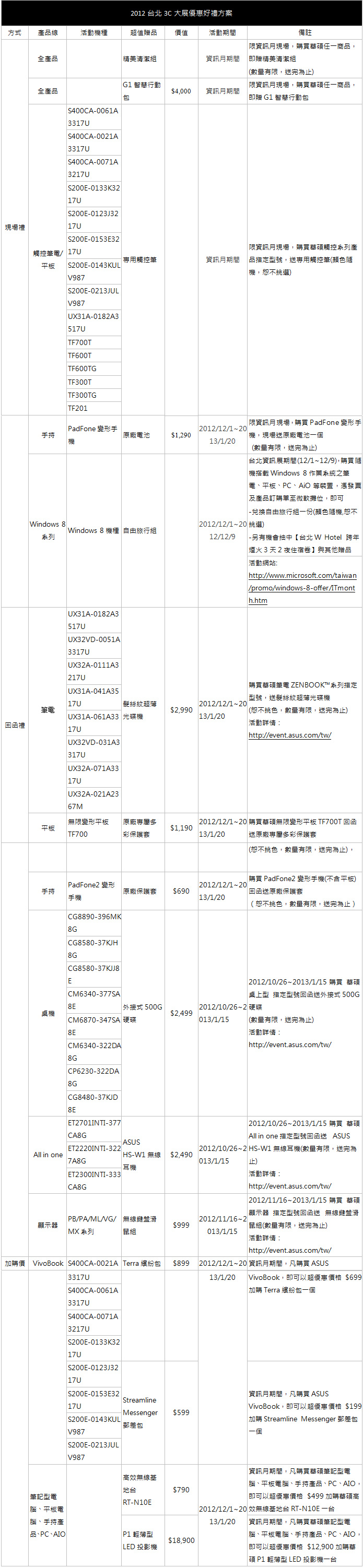 121203_asus_2.jpg