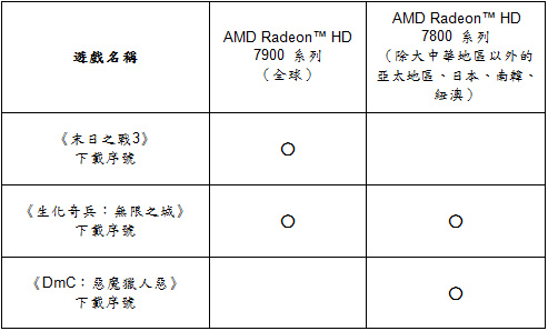 130206_amd_1.jpg