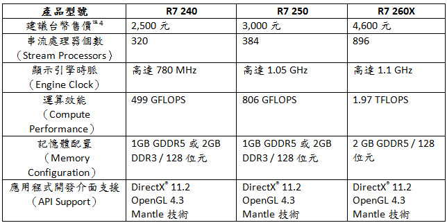 131009_amd_6.jpg