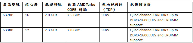 140123_amd_1.jpg