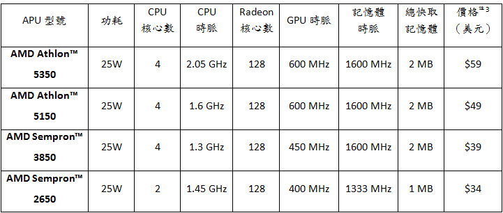 140410_amd_1.jpg