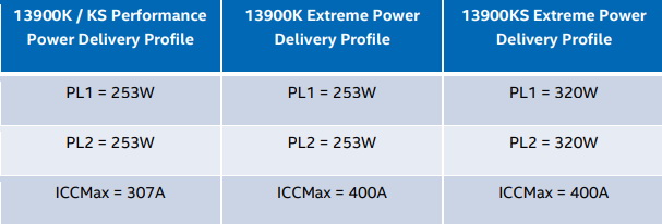 INTEL-13900KS-1.jpg