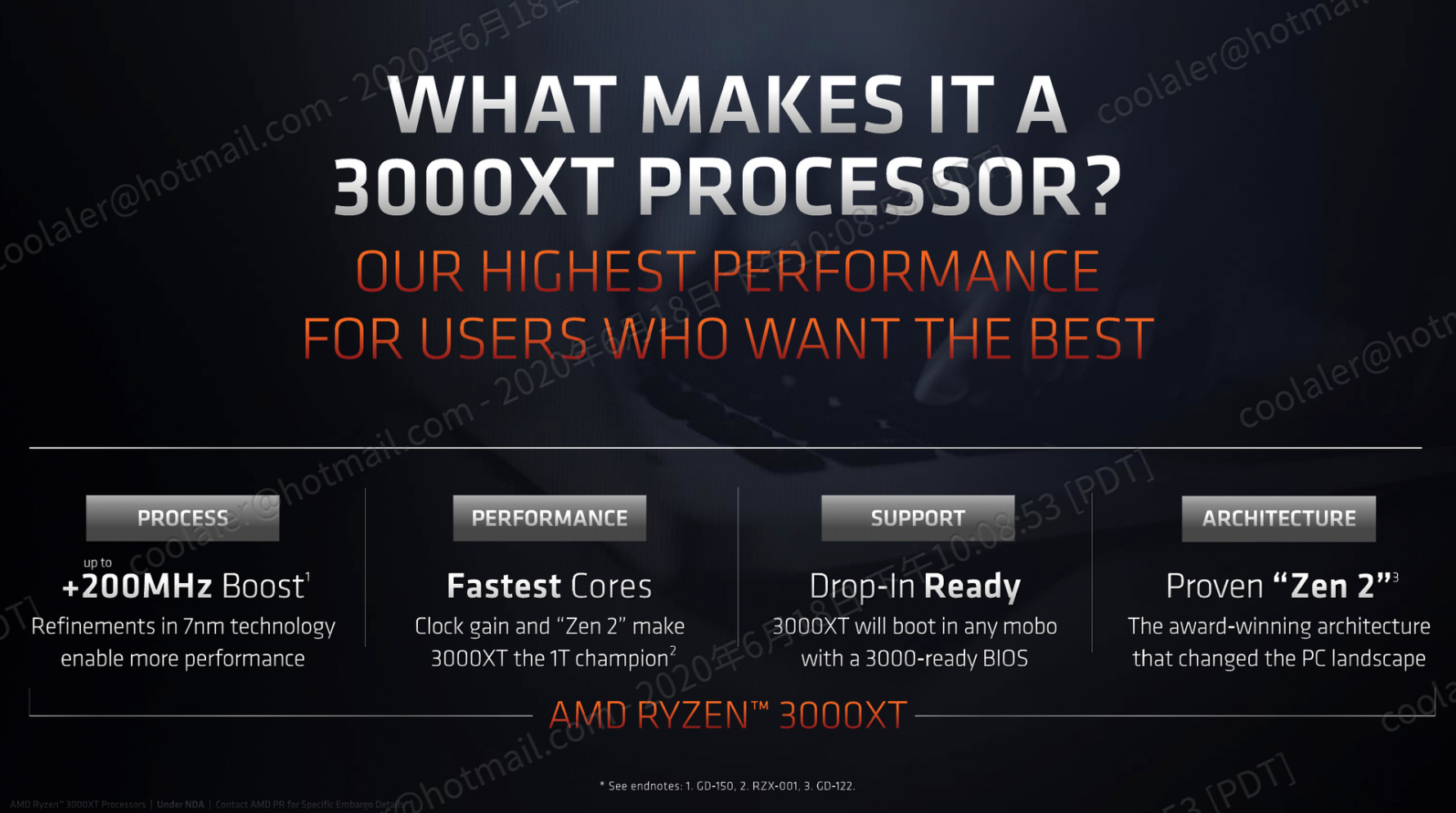 AMD_21.png