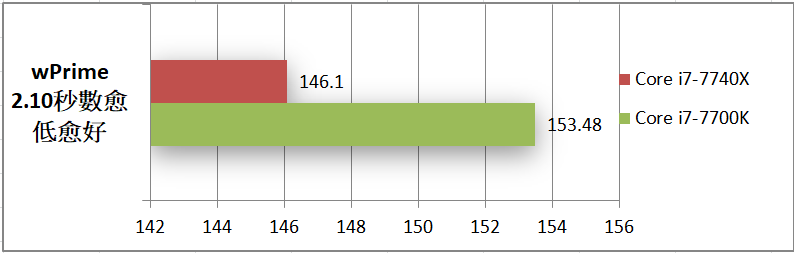 COMPARE8X.png