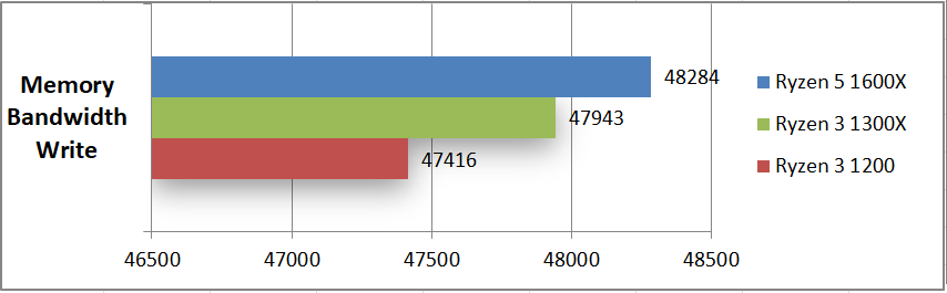 Bandwidth.png