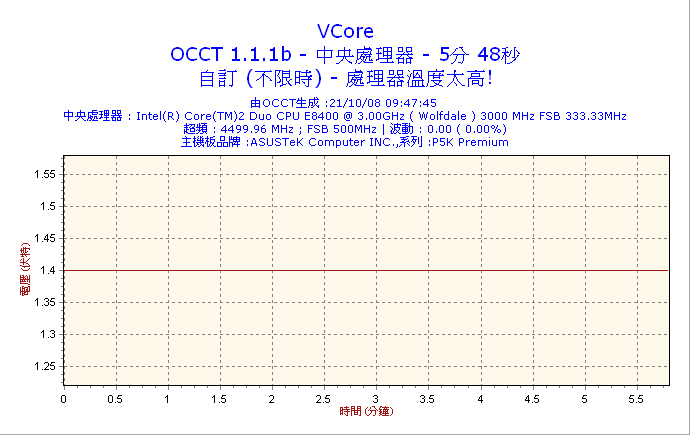 OCCT_4.png