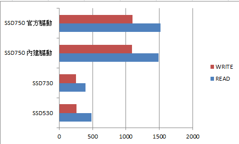 txbench1.png