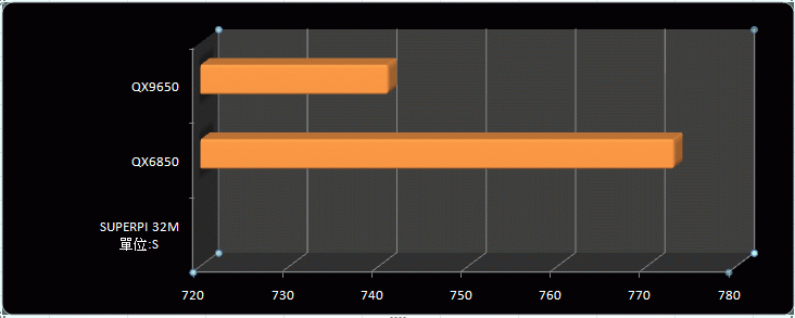 T2.gif