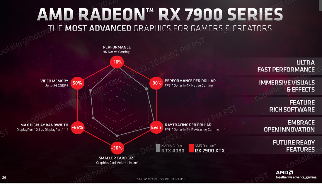 AMD21.png