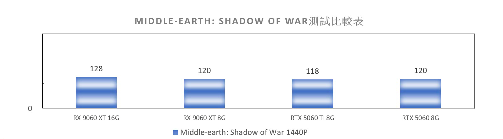 S3070_1.png S3070_1.png