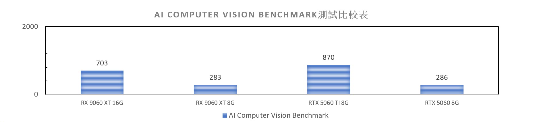S3070_1.png S3070_1.png