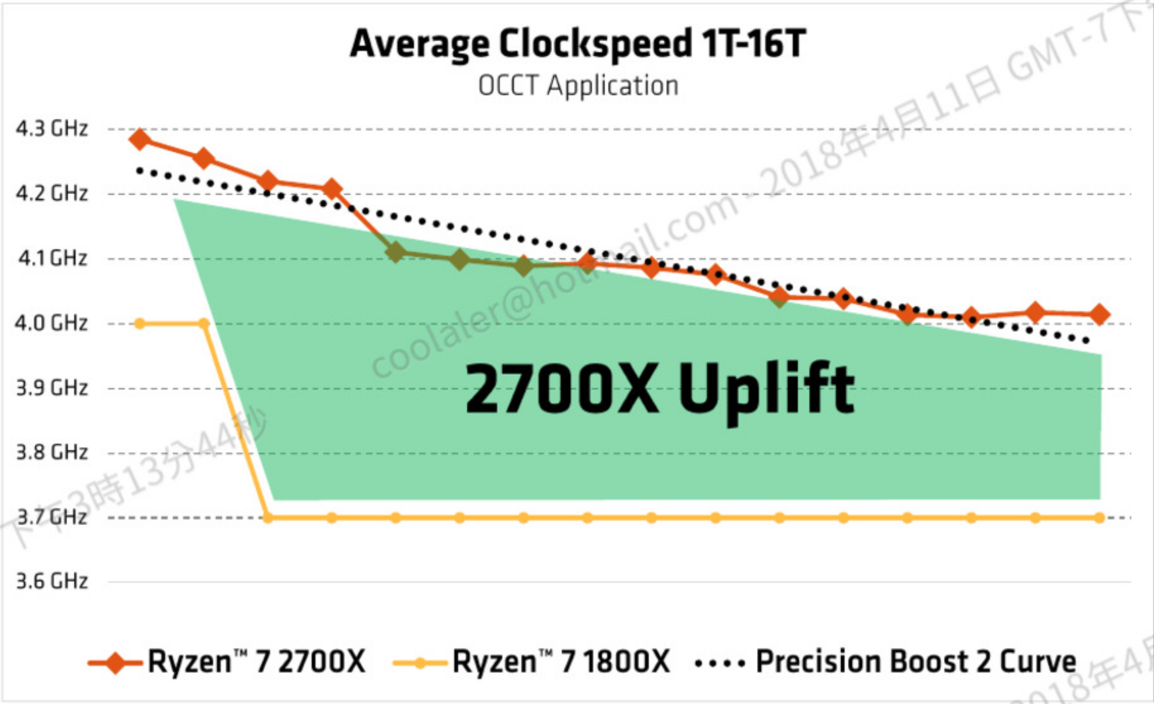 AMD2700X_1.png