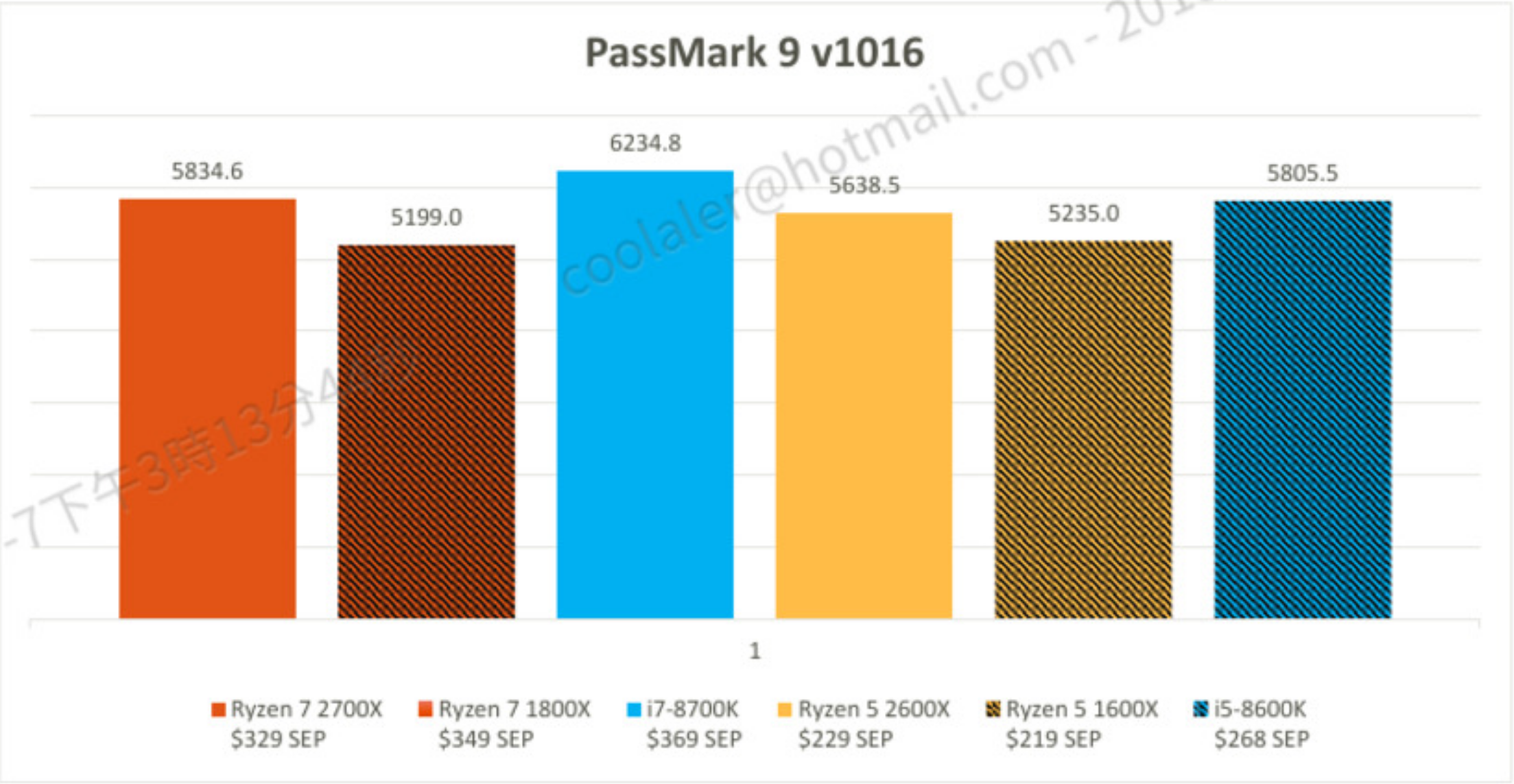 AMD2700X_11.png