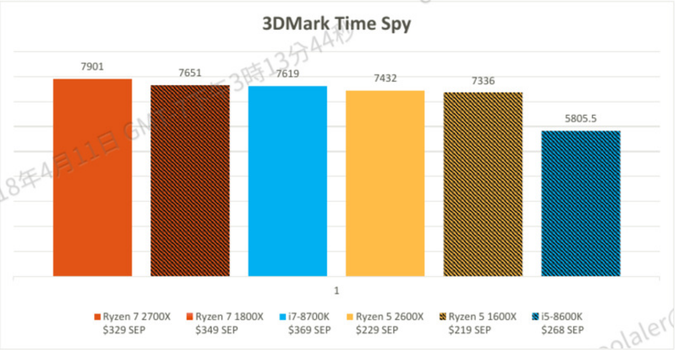 AMD2700X_12.png