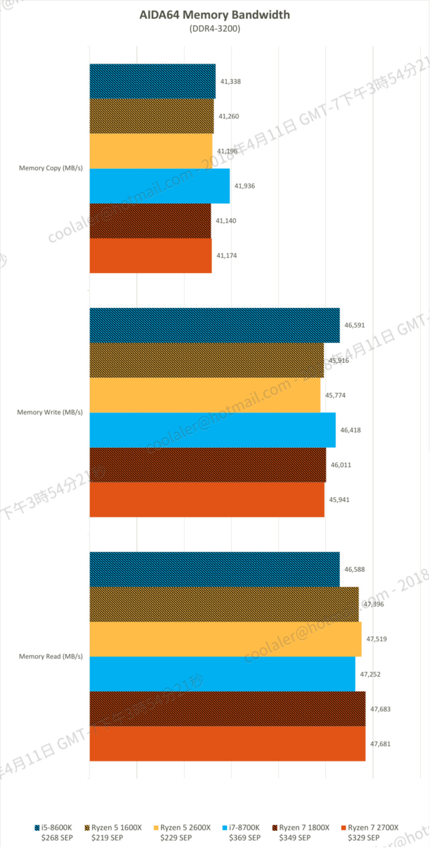 AMD2700X_15.png