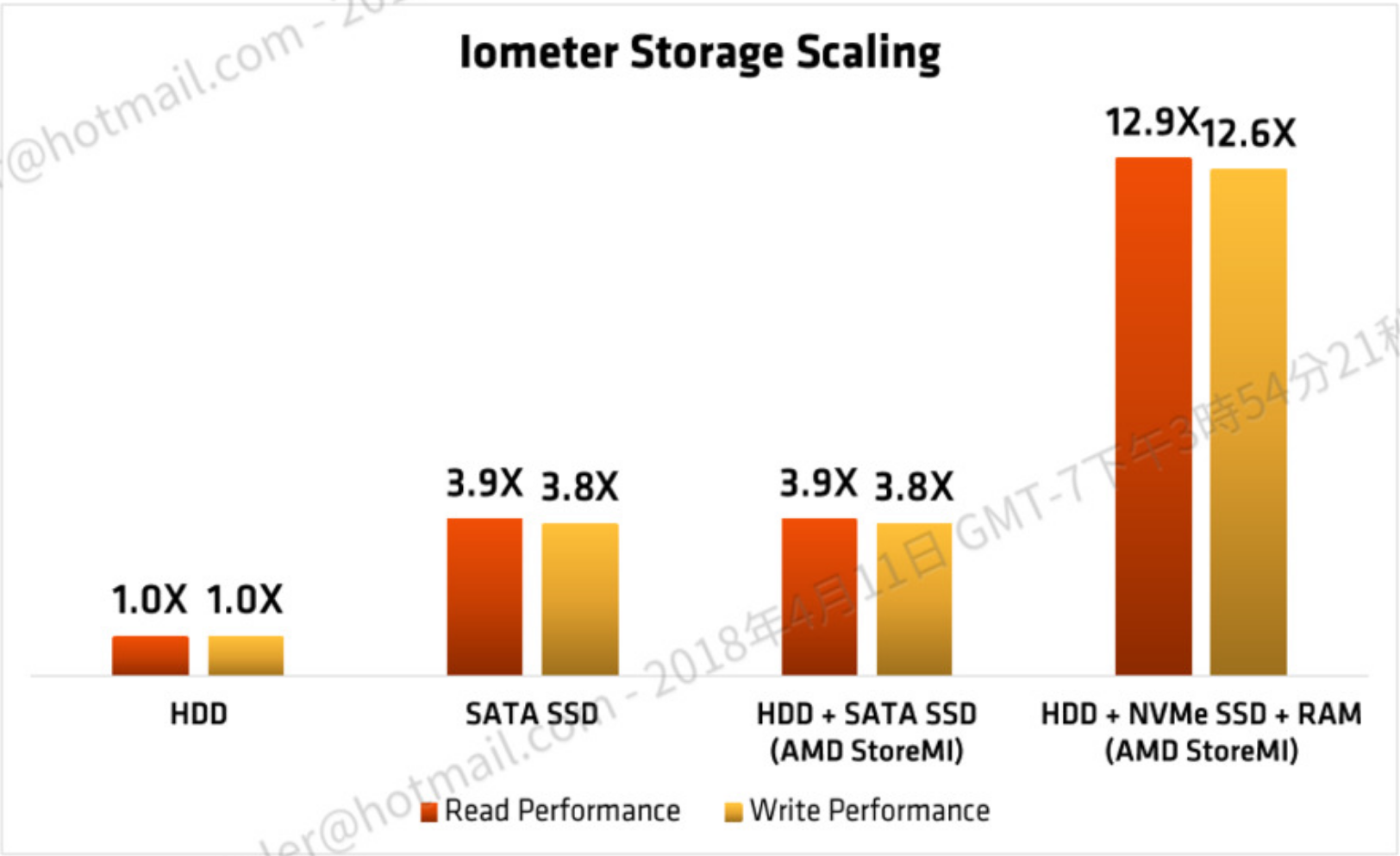 AMD2700X_17.png