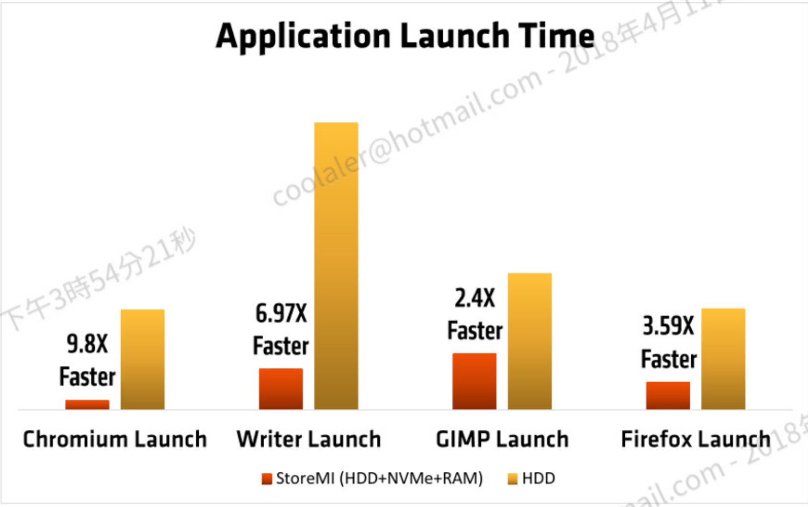 AMD2700X_18.png