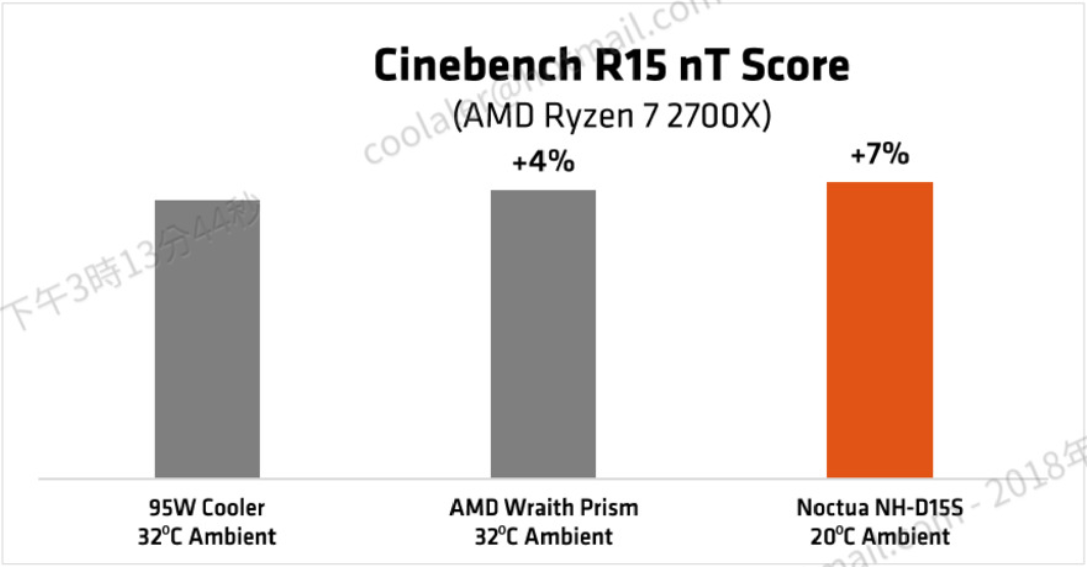 AMD2700X_3.png