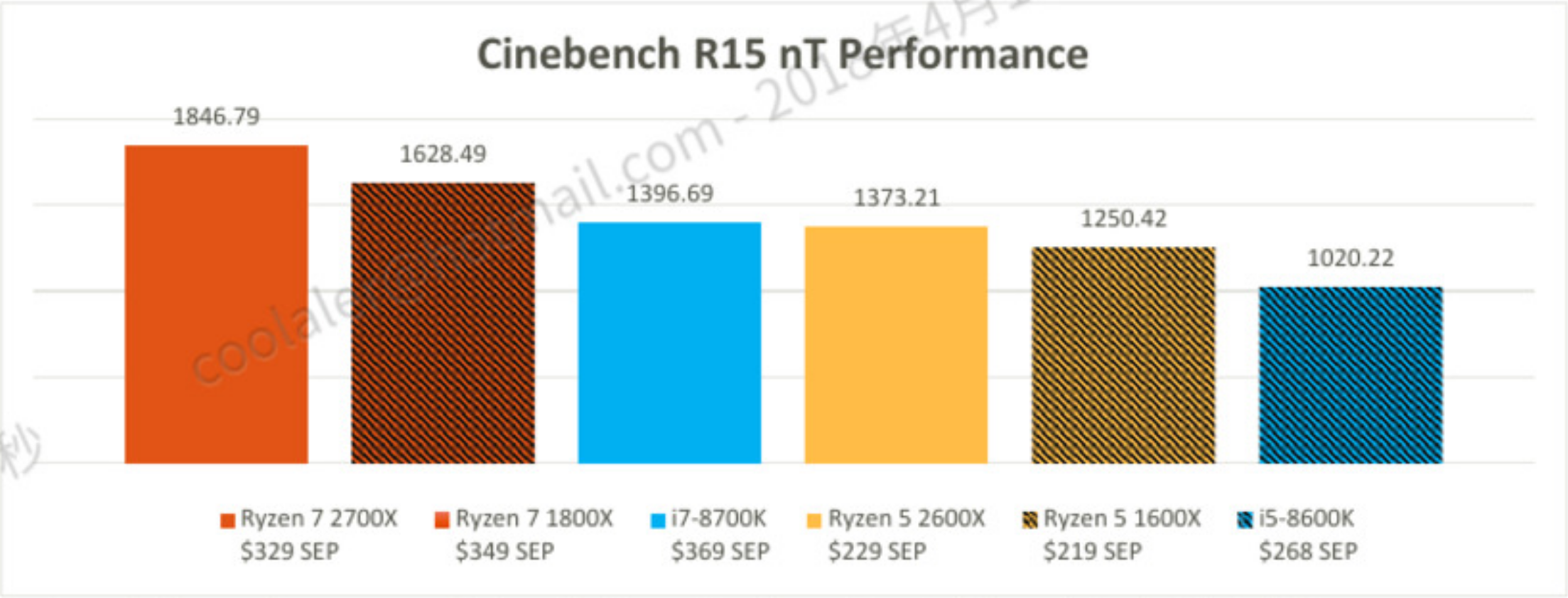 AMD2700X_4.png